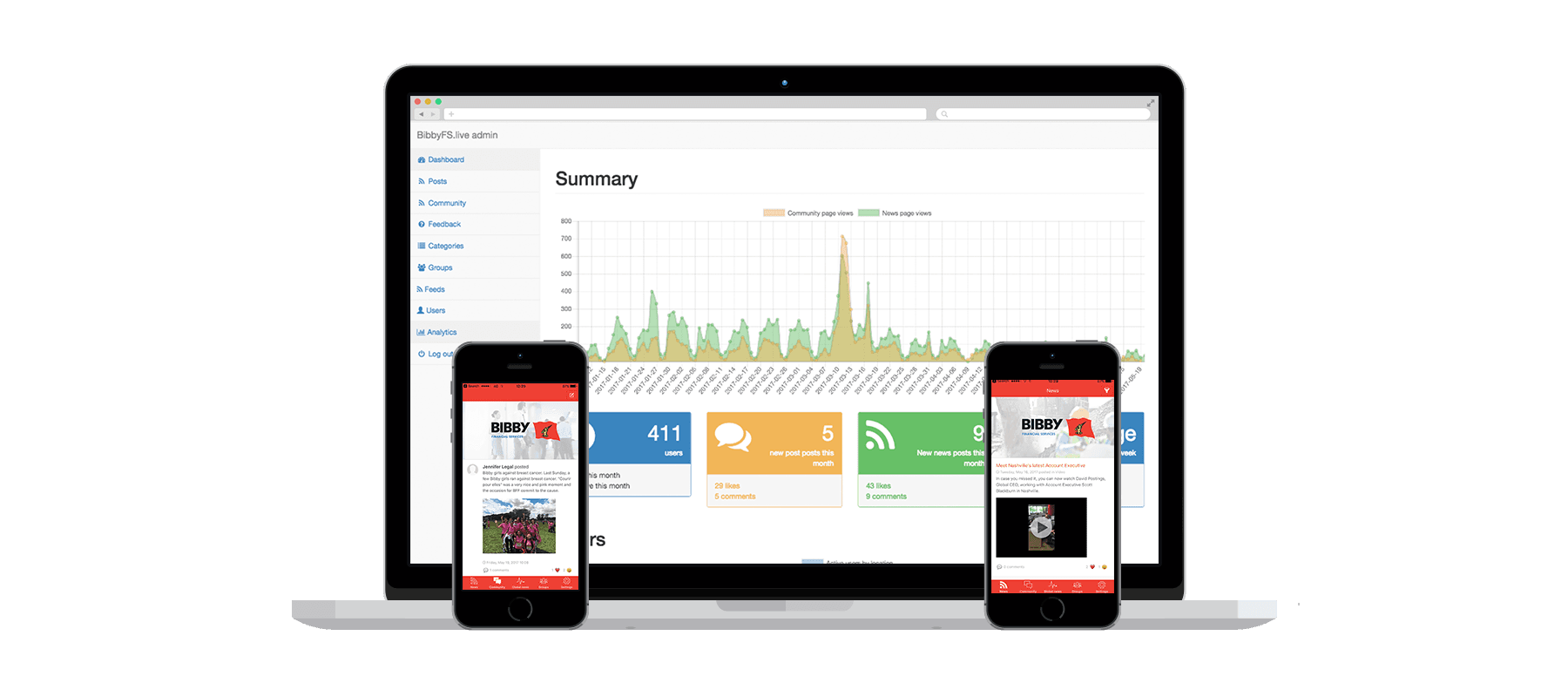 Bibby Financial Services project screenshot